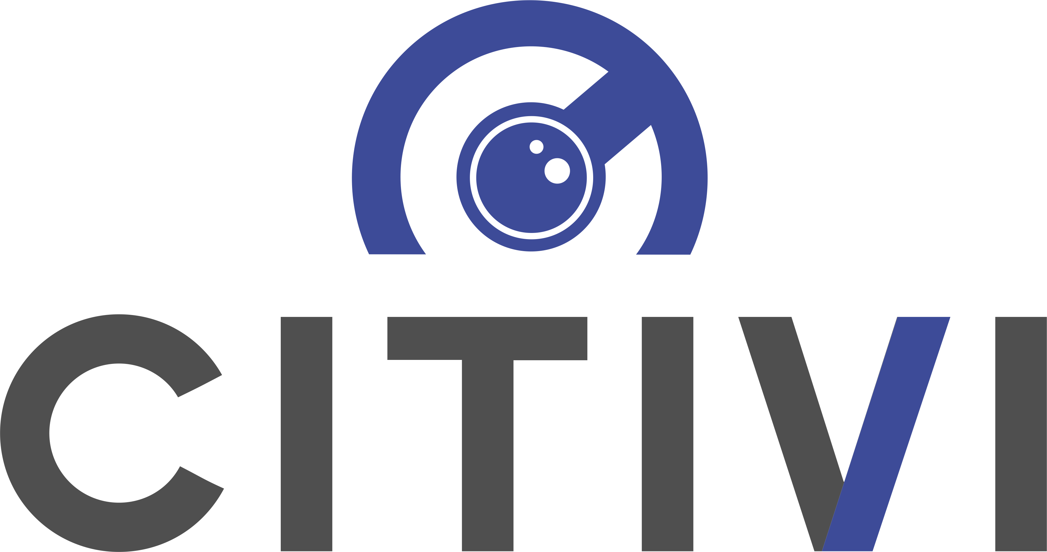 Citivi